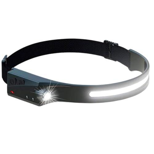 Lanterna De Cabeça Led Recarregável USB Fita Ajustável