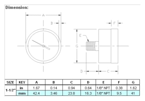 Manomètre de pression 0-100 PSI boîtier acier noir pour mesure fluide et air comprimé - 2