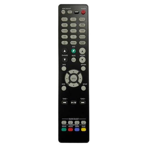 Télécommande RC-1256 de rechange Denon avec contrôle complet multicanal