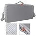 Hard Travel Case For XGIMI MoGo 4 (2025) Projector Storage Carrying Bag, EVA Material Portable Electronic Accessories, Stylish Storage Hard Travel Case, Grey, 44 * 22 * 10cm