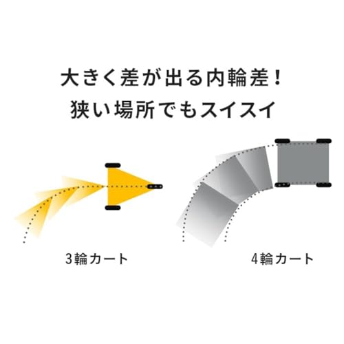 AirBuggy for Pet DOME3 PREMIER SET LARGE IVORY WHITE ADLI0145 の商品画像 16