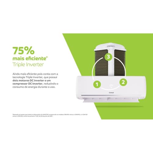 Ar-Condicionado Split Consul Triple Inverter 12000 BTUS CBR12CB