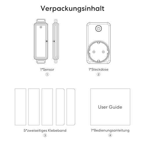 TangVita Fensterkontaktschalter mit Fenstersensor, Funk Abluftsteuerung für Kamin, Wireless Steckdose für sicheres Heizen, Einfache Installation