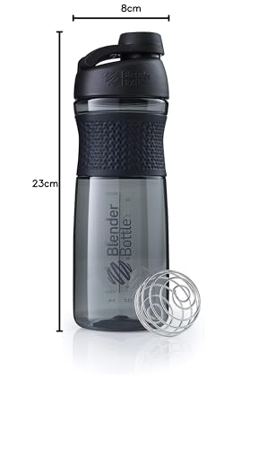 Proteínas, Imagen adicional