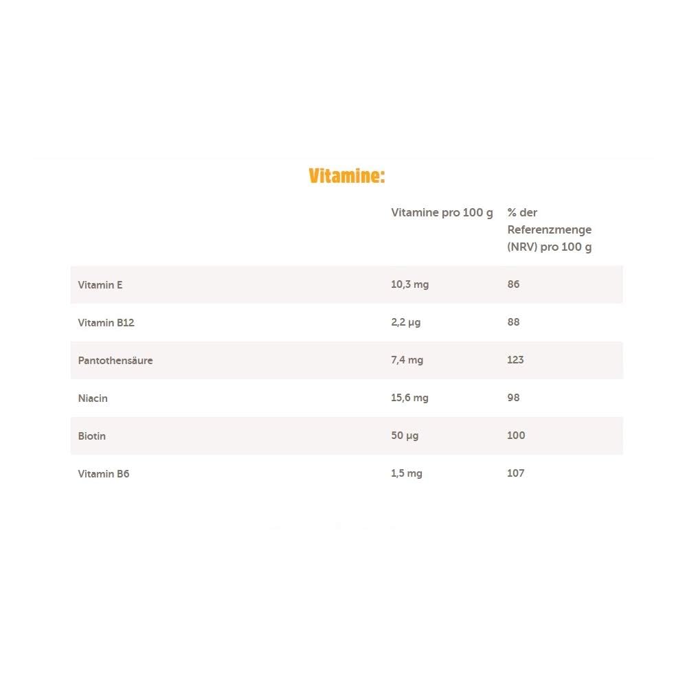 nimm2 Lachgummi Apfellinge, saure Fruchtgummis mit Apfelsaft - 1 x 225 g – Ansicht 2
