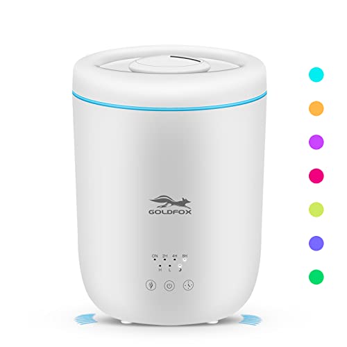 Cool Mist Humidifiers for Bedroom with Night Light, 2.2L Top Fill Small Humidifiers for Plants Indoor, 28dB Quiet Ultrasonic Air Vaporizer with 360° Nozzle, Easy Fill and Clean Safety Shut-off