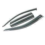 [Protección] El deflector de viento evita que se empañen las ventanas, mejora la ventilación interior (especialmente útil para fumadores) y garantiza una mejor visibilidad al impedir la entrada de polvo.