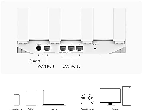 HUAWEI WiFi WS5200 NEW - AC1300 Dual Band Gigabit Wi-Fi Router, 867 Mbps/5 GHz + 400 Mbps/2.4 GHz, Connects up to 64 Devices, Parental Control, Guest Wi-Fi