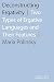 Deconstructing Ergativity: Two Types of Ergative Languages and Their Features (Oxford Studies in Comparative Syntax)