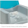Product Photo 6