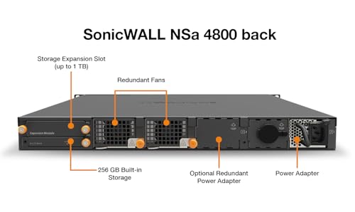 Image of SonicWall NSA 4800 Secure Upgrade Plus Advanced Edition Firewall, 3-Year