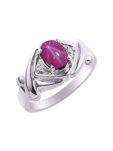 Bague rubis rouge pierre de naissance juillet argent RYLOS