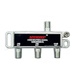 Coaxial Cable Splitter