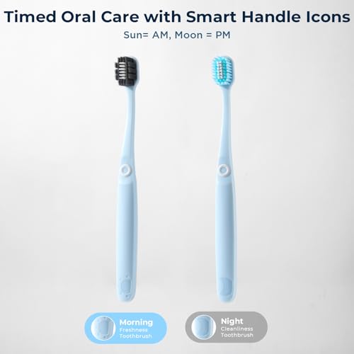 Image of Soft Toothbrushes for Morning Freshness & Night Cleanliness, 10000+ Soft Bristle Toothbrush for Sensitive Gums, Charcoal & Silver Ions, Triple-Layer Flossing Bristles, Angled Neck Design