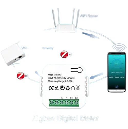 Energy Meter Bidirectional 80A Clamp Monitor - Smart Electricity Usage Monitor for Home Assistant and Smart Homes - Image 2
