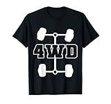 Offroad Gelände Geschenkidee