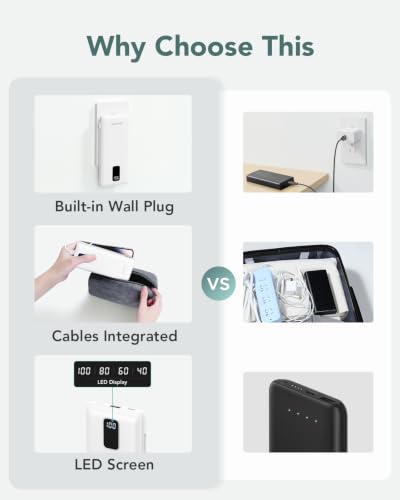 Image of charmast Portable Charger Power Bank Built in Cables,10000mAh Battery Pack