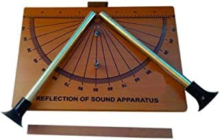 Reflection Of Sound Apparatus Small