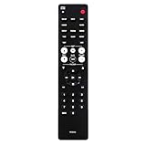 RC004SA Replace Remote...image