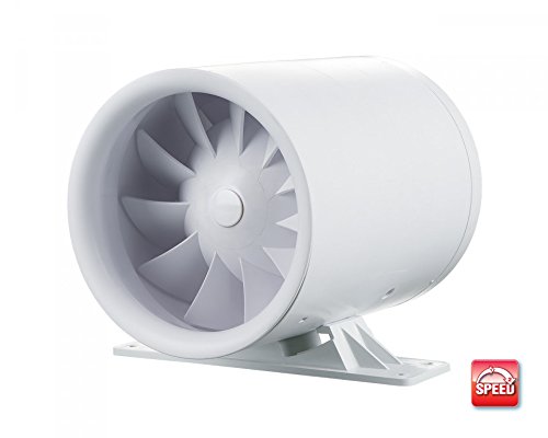 Preisvergleich Produktbild Vents QuietLine-k DUO Belüftung / Entlüftung Axiale Rohrventilatoren / Zwischenlüfter / Kanalventilator Lüfter / Ø 100 Ø 150 geräuscharm und stark (100)