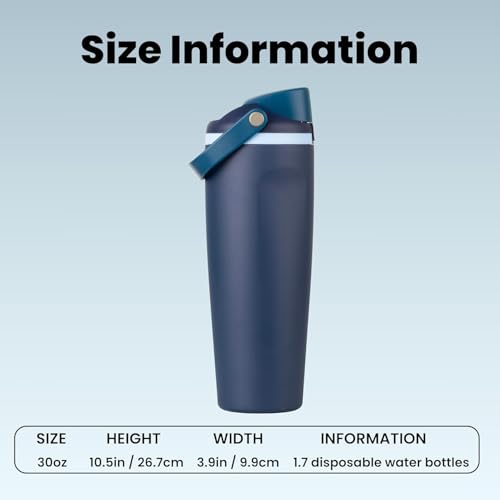 Image of Gym Water Bottle 30oz - Leak Proof Lock Lid, Matte Metallic Finish, Carry Handle, Durable Stainless Steel, Perfect for Workout & Sports (Midnight Blue, 900 ML)