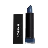 CoverGirl