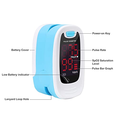 Contec CMS50M Pulse Oximeter,Spo2 And Pr Value Waveform Blood Oxygen thumb #2