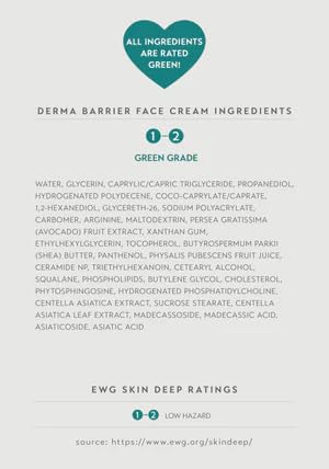 Miniatura 8 de NOTHING FITS BUT Ceramide Derma Barrier Crema Gel Calmante e Hidratante Todo en Uno -3.53 oz