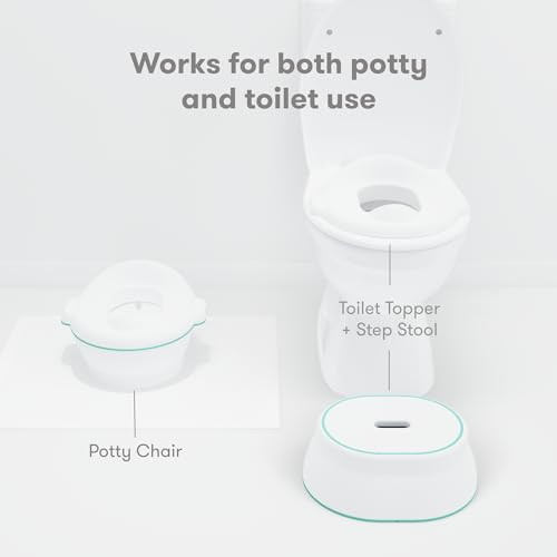 image for Frida Baby 3-in-1 Grow-With-Me Toddler Potty Training Toilet | Transfo