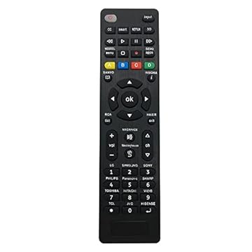 Riry Telecomando Universale tv per Samsung, Sony, Philips, Panasonic, JVC, LG, Sharp, Hitachi, Vizio, TCL, Toshiba, Hisense Smart TV Facile da configurare