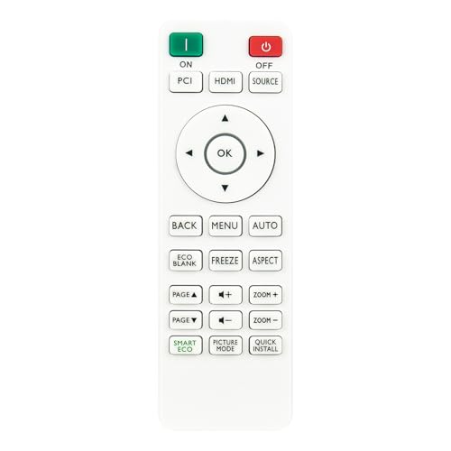 Télécommande projecteur BenQ bloqué ? Solution RCX016 pour modèles LH550 MX560P MH560