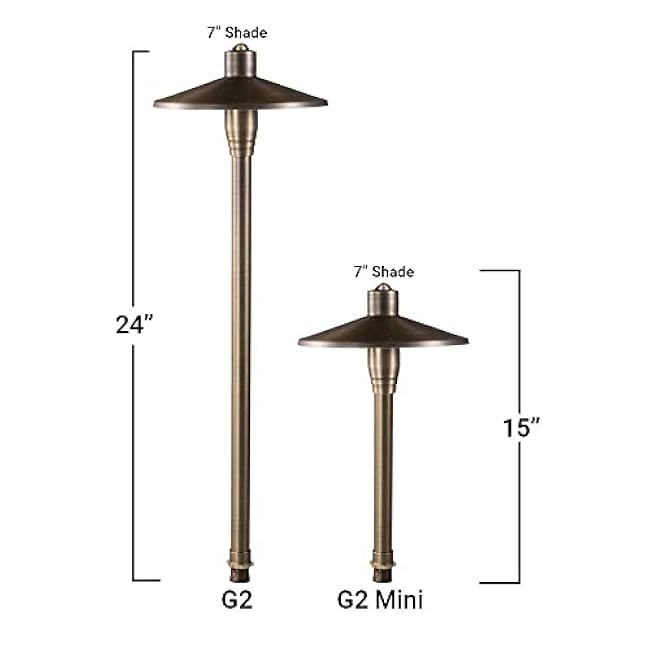 G2 12V Brass Path Light (24 Tall) with 3W 2700K Warm White G4 LED Bulb for Low Voltage Landscape Lighting on Outdoor Pathway, Walkway, Garden, Driveway or Patio