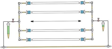 Blumat & BluSoak Garden Bed Drip Irrigation Kit (Double Manifold Design) (4' x 8' (Four Lines))