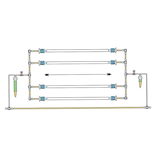 Blumat & BluSoak Garden Bed Drip Irrigation Kit (Double Manifold Design) (4' x 8' (Four Lines))