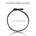 LetLinkSo Oculink Cable PCIe 4.0 SFF-8611 4i Male Extension Cable for Oculink eGPU onexGPU Mini PC SSD, 4.9 feet (150 cm)
