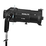 NANLITE