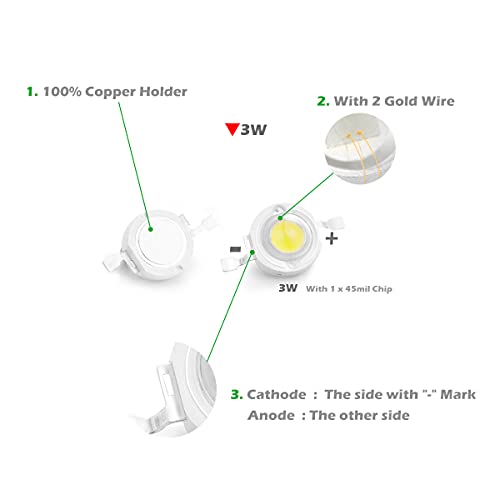 Image of CHANZON 10 pcs High Power Led Chip 3W Cool White 10000k - 15000K
