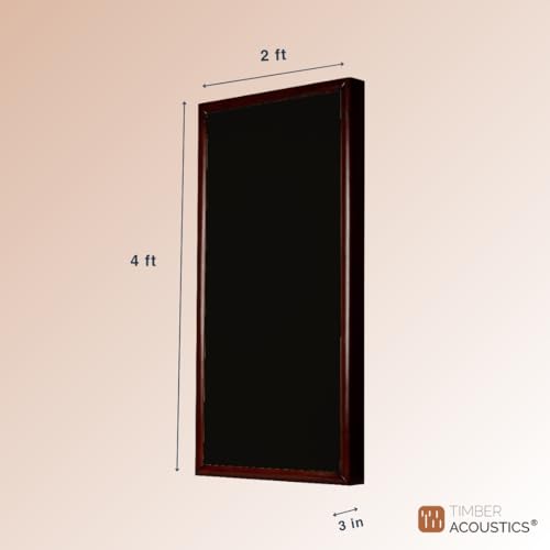Image of Timber Acoustics Soundproofing Wooden Frame Acoustic Panels, Rockwool Safe 'n' Silent Pro. (WALNUT) [SET OF 3] (2'X4'X3 inch, Black)