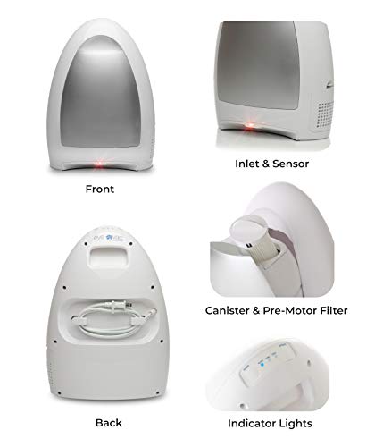 EyeVac Home Touchless Vacuum - Image 3