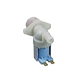 LUTH Premium Profi Parts