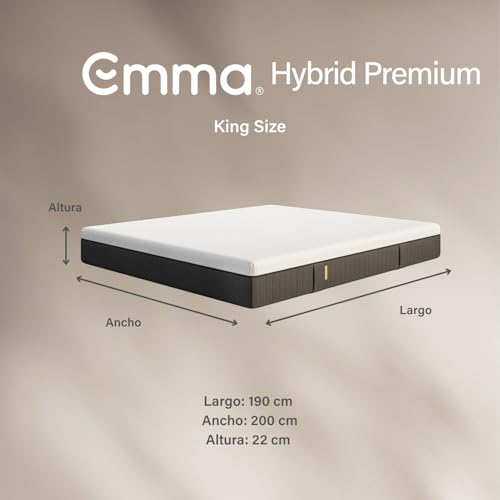 Listado de Colchon King Size Precio los 5 más buscados. 23 Colchon King Size Precio marca Emma (2)