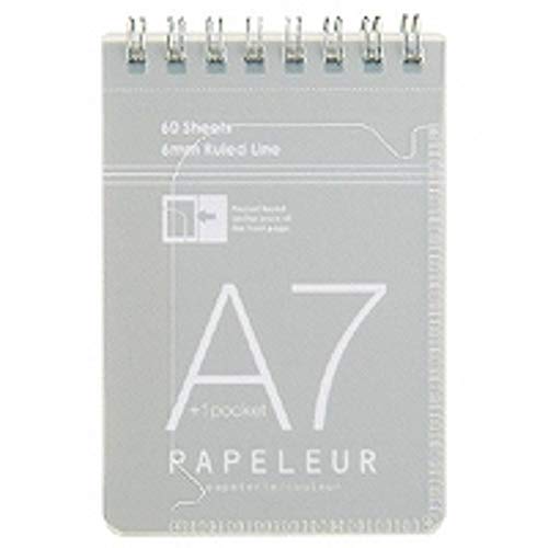 LNgE py[ WO A7 E981T gEC 5Zbg