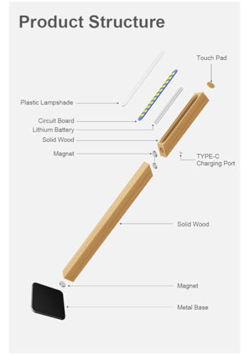 HBGFHG Moderna lámpara de escritorio de madera, construcción de madera de haya, control táctil, luz LED regulable con carga inalámbrica USB, luz de lectura ajustable para oficina en casa - imagen 3