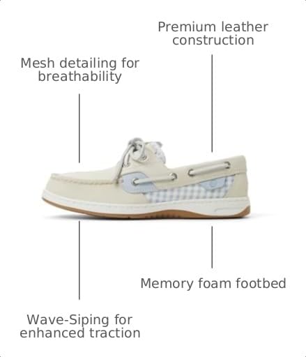 Image of Sperry Women's Bluefish Boat Shoe