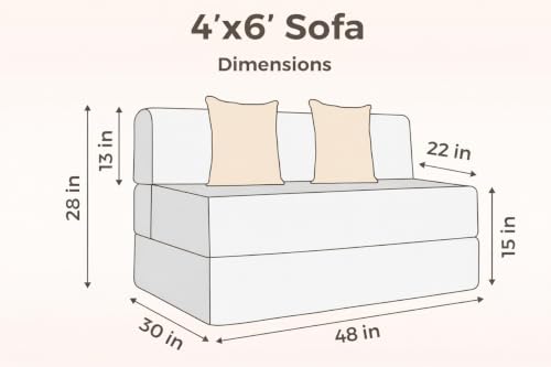 Image of Coirfit (4-in-1 Two Seater Sofa Cum Bed (1 Year Warranty) with 2 Free Cushions | Folding Sofa, Bed, Lounger, Diwan | Removable Washable Cover | Compact & Lightweight -Dark Blue 4x6 Feet