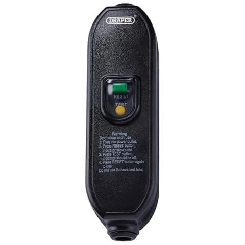Adaptateur RCD Draper 98440 Cover