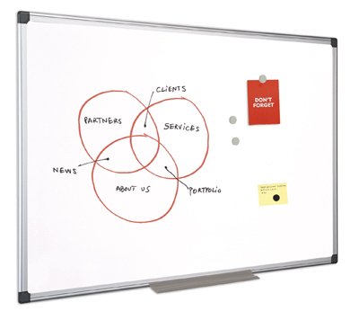 Tableau Blanc Tole Laquee 060x090 + Auget [Fournitures de bureau]
