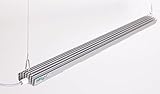 sanlight S4W Pflanzenlampe 140-Watt LED Modul, Modular Grow Pflanzenlicht
