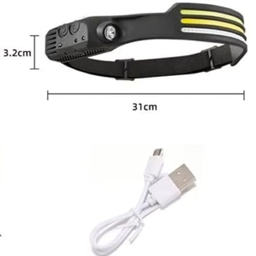 Image of Rechargeable LED Headlamp with Type-C Fast Charging, XPE and COB LED, Sensor Switch, Elastic Headband (3 Line)