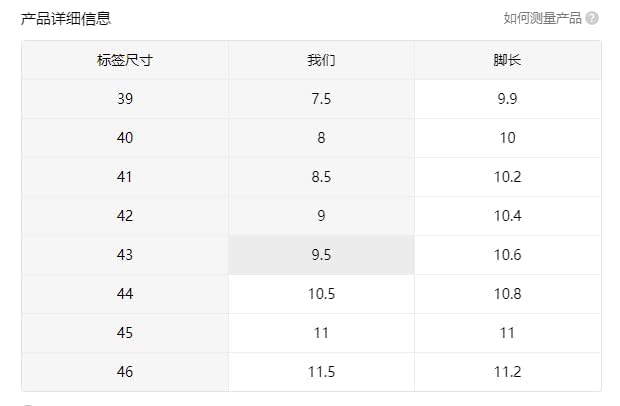 [Breathable Men's Sandals] Comfy Breathable Men's Sandals - Solid Color Slip On Adjustable Buckle Shoes - Non Slip Rubber Sole Durable Beach Water Shoes for Summer2